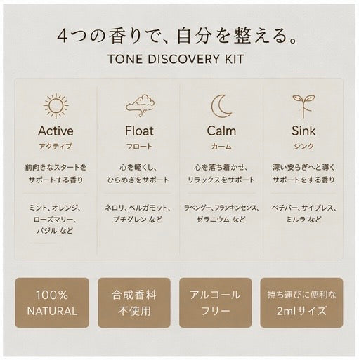 アロマミスト お試し4種セット｜TONE MIST DISCOVERY KIT 2ml×4本