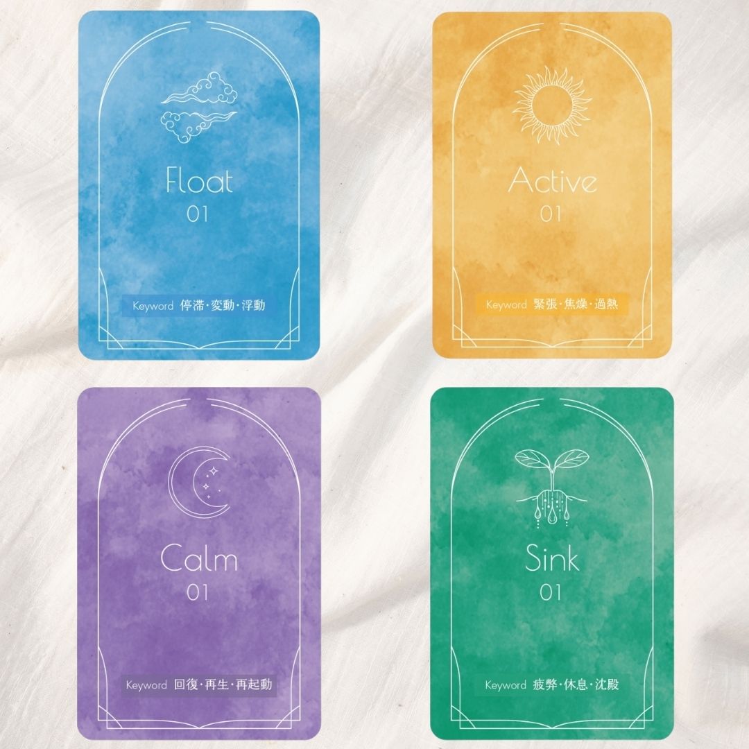 4つのTONE
